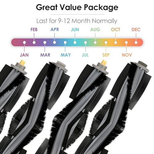 2 Pieces) T20 Omni Roller Brushes Accessories for ECOVACS DEEBOT X1 Omni/ T20 Omni/ T10/ T10 Plus/ T10 Turbo/ T10 Omni, Robot Vacuum Cleaner Roller Brush Kit, Replacement Parts (2 Count)