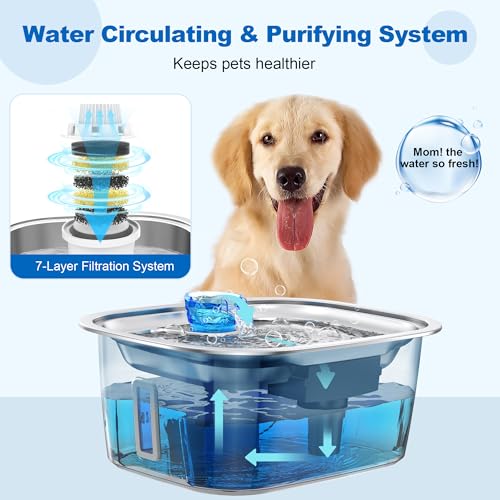 Replacement Filter for Lesotc Lage Dog Water Fountain (4 Count)