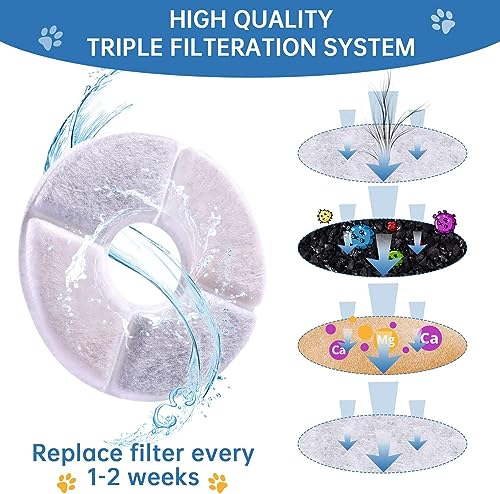 Cat Water Fountain Filter (10 Count)