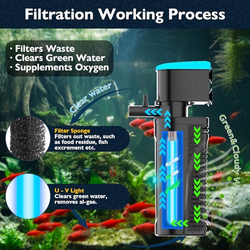 Replacement Light Bulb for Aquarium Filter