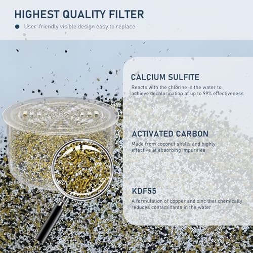 3 Pack Shower Head Filter Replacement Cartridge Compatible with All Canopy Handheld & Fixed Filtered Shower Head
