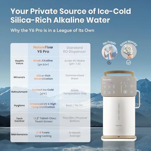 Y60EC Cold Reverse Osmosis Water Mineralization System