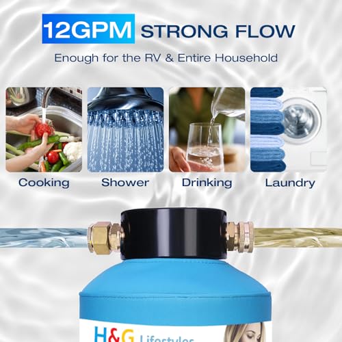 RV Water Filter System 3