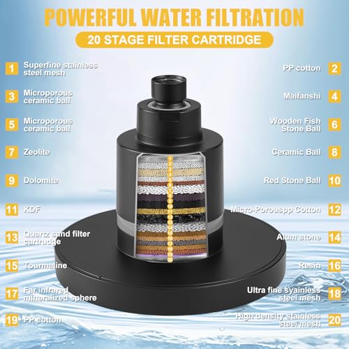 Filtered 6 Inch Round Rain Shower Head High Pressure Rainfall Showerhead Filter Heavy Duty For Hard Water Universal for Remove Chlorine and Harmful Substances Matte Black