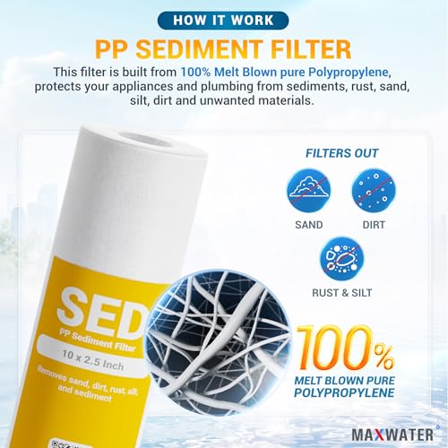 5 Micron Replacement 10 x 2.5 inch Filter Cartridge Set For Standard RO Reverse Osmosis Water Filter Systems (6 Count)