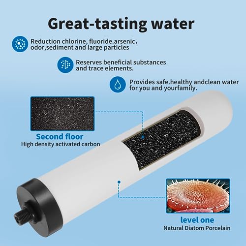 10'' Replacement Ceramic Candle Water Filters for Countertop Filter