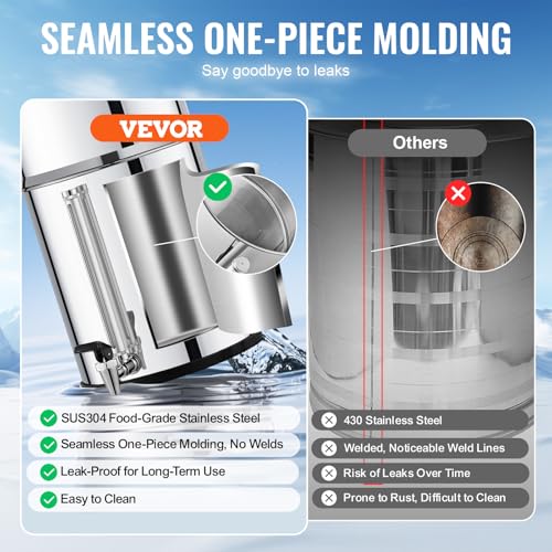 Gravity fed Water Filter System