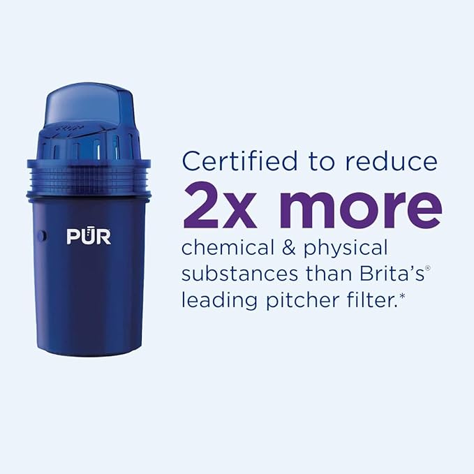 PUR 7-Cup Water Filter Pitcher, Cleaner, Great-Tasting Water, Dishwasher Safe, Powerful, Faster Filtration, LockFit Cap Design - White (Pack of 2)