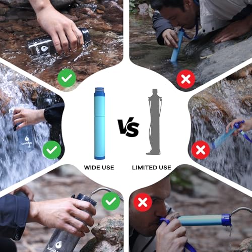 Replacement Filter for Filtered Water Bottle with 5
