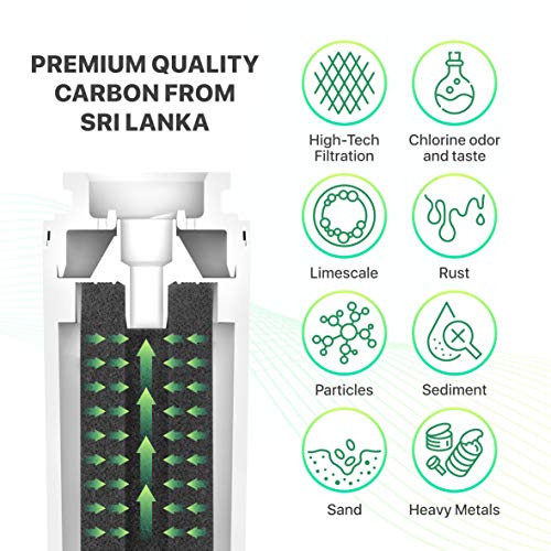 UKF8001 Refrigerator Water Filter 4 Replacement for Whirlpool®