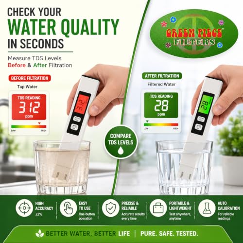 Digital TDS Meter for Water Testing