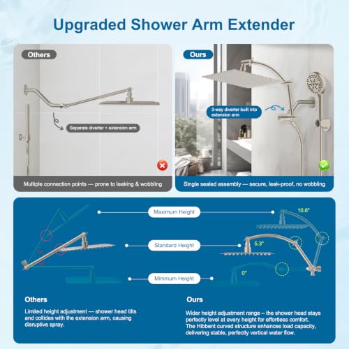 Metal 12" High Pressure Rain Shower Head Combo