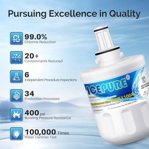 DA29 00003G Water Filter Replacement for Samsung DA29 (2 Count)