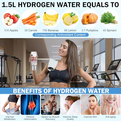 2026 New Hydrogen Water Bottle