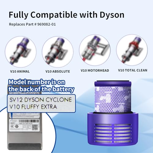 V10 Filter Replacement Compatible with Dyson V10 Cyclone Series