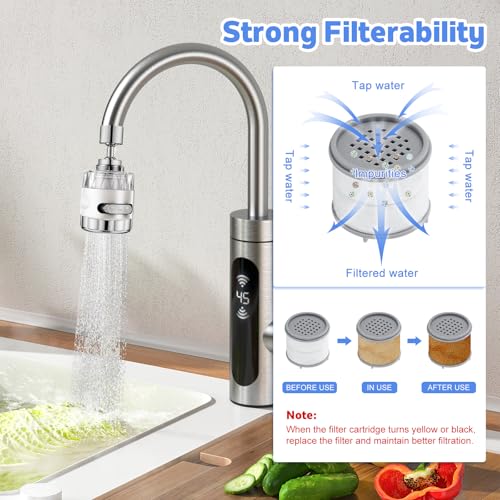 3 Pack Sink Water Filter Faucet (3 Count)