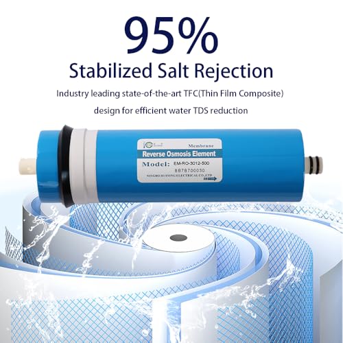 500GPD RO Membrane 3012