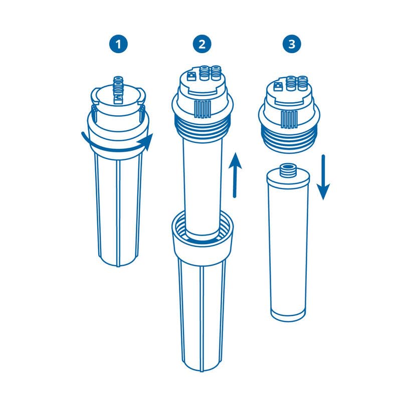 Replacement Filter Cartridges