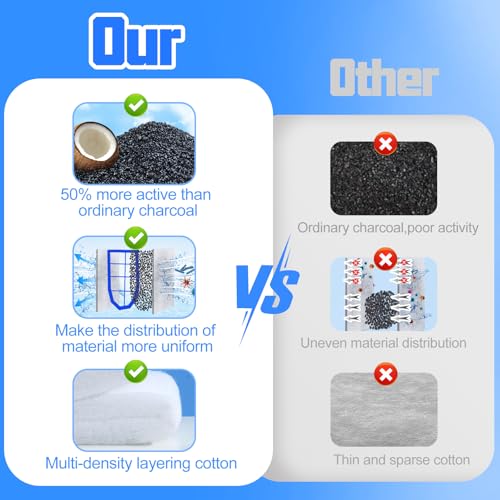 15 Pack Carbon Filter Large Compatible with Tetra Whisper EX30 (15 Count)