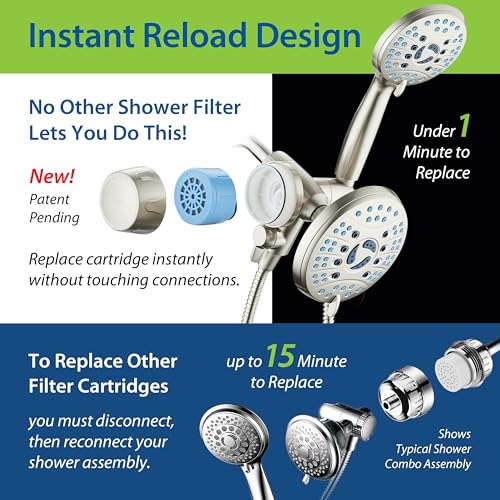Combo Shower Head Water Filter with Built