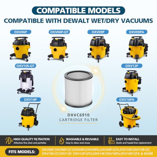 DXVC6910 Vacuum Filter Replacement for DEWALT DXV06P DXV09P DXV10P DXV10PL (2 Count)