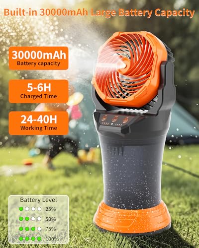 Portable Misting Fan with Large Battery Fan