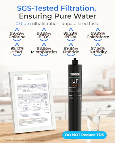 RF17 UF Water Filter Replacement for 17UA