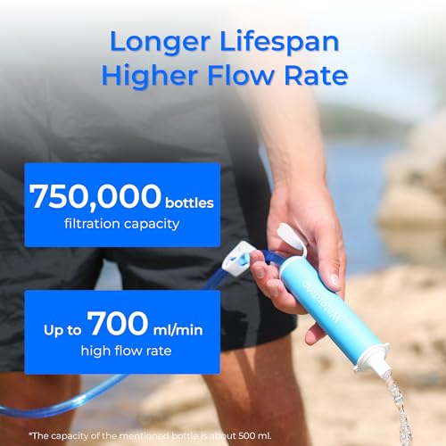 Portable Water Filter Straw