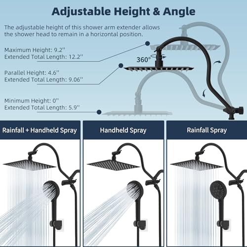All Metal cUPC Certified High Pressure Rainfall 8'' Shower Head