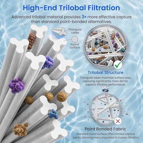 C4030 Pool Filter Cartridge Replacement for Hayward SwimClear C4030 CX880XRE
