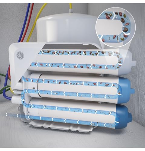 Membrane Filter Compatible with Select GE Under Sink Filtration Systems Including GXRQ18NBN