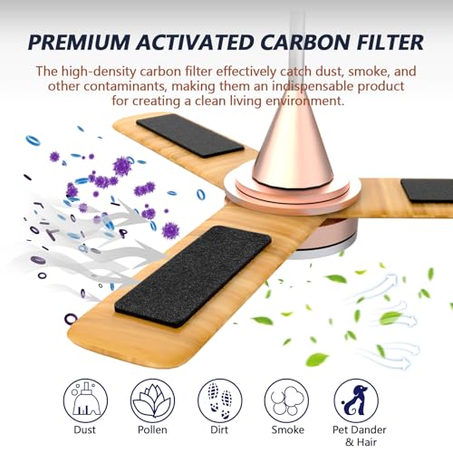 Ceiling Fan Filters for Blades (15 Count)