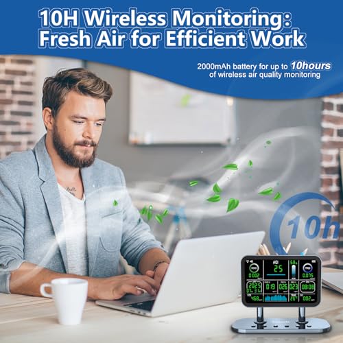Air Quality Monitor Indoor