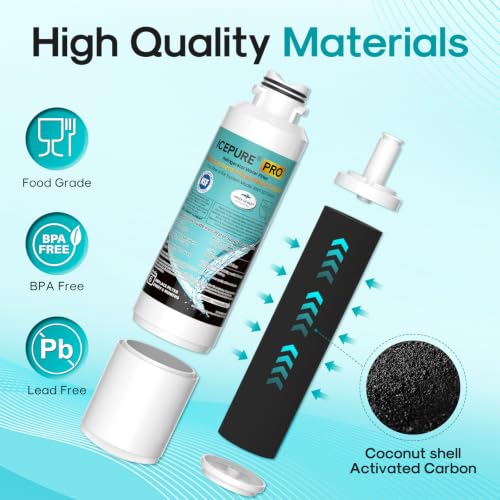 PRO DA29 00020B NSF401&53&42 Samsung Refrigerator Water Filter (2 Count)