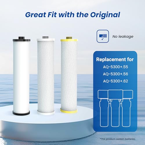 WS851 Filter Replacement for Aquasana® AQ (3 Count)
