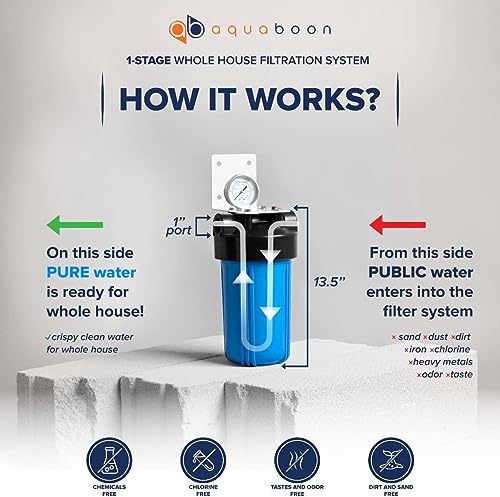 Whole House Water Filter System for Well Water with 5 Micron 10x4.5 Purification String Wound Cartrige
