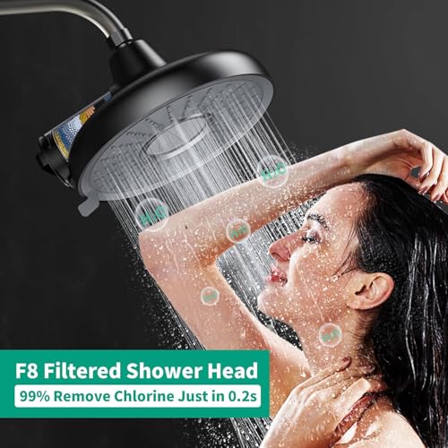 Replacement Cartridge for F8 Filtered Shower Head