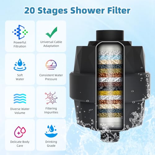 10" Metal Filtered Shower Head with 10