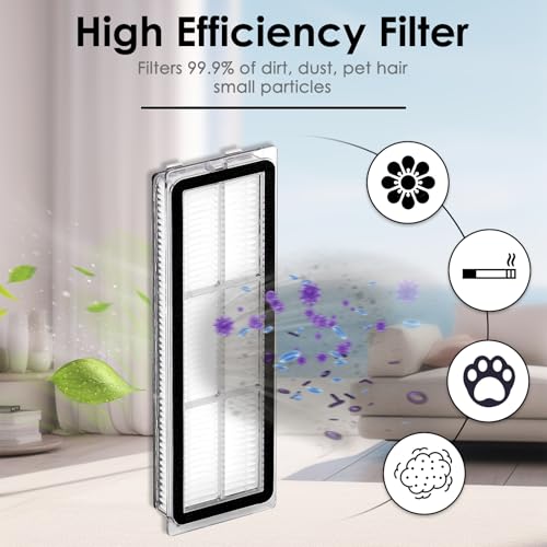 3 Pieces) L10s Ultra HEPA Filter Compatible with Dreametech L10s Pro, L10 Ultra, S10, S10 PRO, S10 PLUS, Z10 Pro, B101CN, 1C, W10, X10+, L10 + plus, Z10 pro, D10 PLUS, Vacuum Cleaner Filter Kit (3 Count)