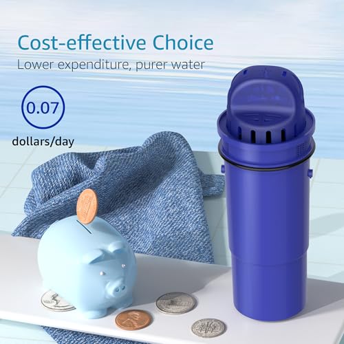 Water Filter Replacement for Pur® Plus Filter PPF951K (3 Count)