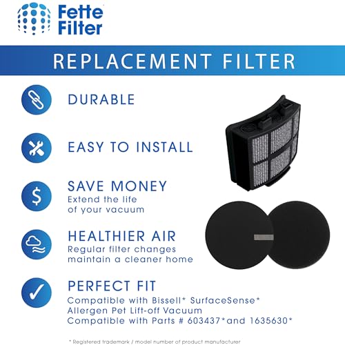Replacement Filters for Bissell Vacuums