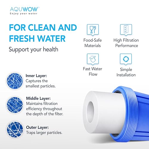 PP10BB 5 Micron 4.5" x 10" Filter Set