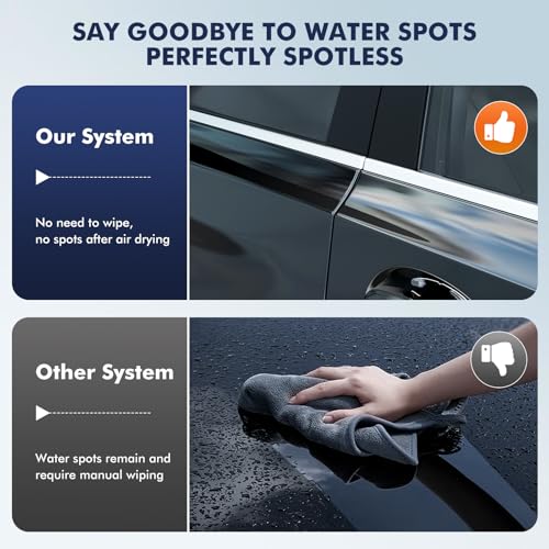 Deionized Spot Free Car Rinse Unit
