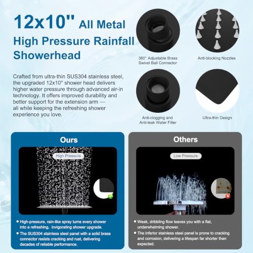 All Metal 12" High Pressure Rain Shower Head Combo