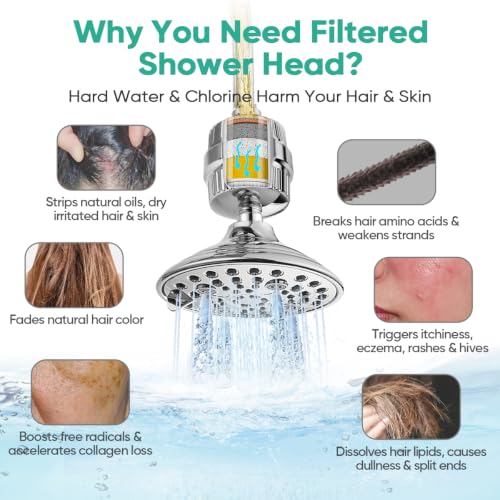 6 Spray High Pressure Filtered Shower Head for Hard Water Combo