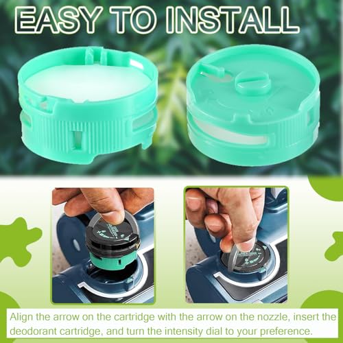 Odor Neutralizer Cartridge Replacement for Shark AZ3000 AZ3002 HZ3000 HZ3002 HZ702 IZ862H IZ562H ZD550 ZU102 LA702 Odor Elimination Replacement 1541FC3000