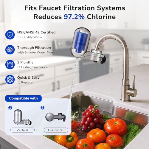6 Pack PURWater Filter Replacement for RF (6 Count)