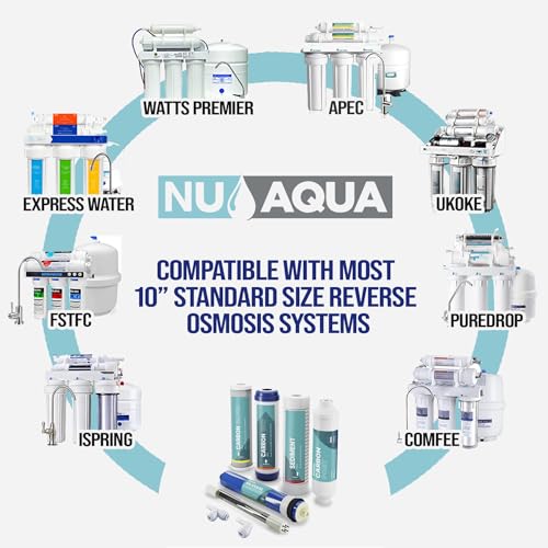 Reverse Osmosis Filter Replacement Set