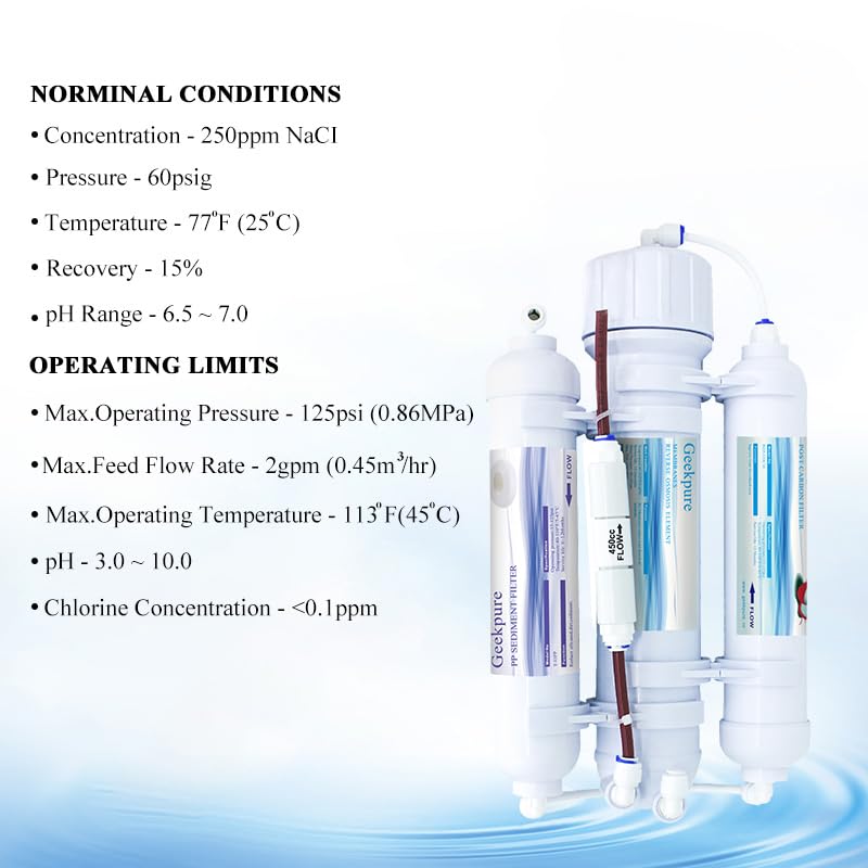 3 Stage Portable Reverse Osmosis Water Filter System