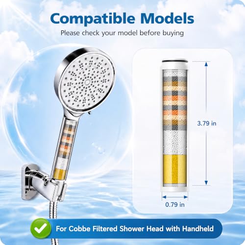 Shower Filter Compatible with Cobbe Handheld Shower Head (4 Count)